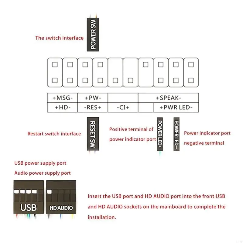 462E Computer Switch Power Supply on/off Reset Push Round Big Button Switch Cable
462E Computer Switch Power Supply on/off Reset Push Round Big Button Switch Cable