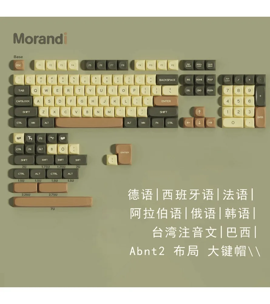 Keycap PBT Sublimation Keyboard Cap Phonetic Arabic Korean German French Brazilian Russian
Keycap PBT Sublimation Keyboard Cap Phonetic Arabic Korean German French Brazilian Russian