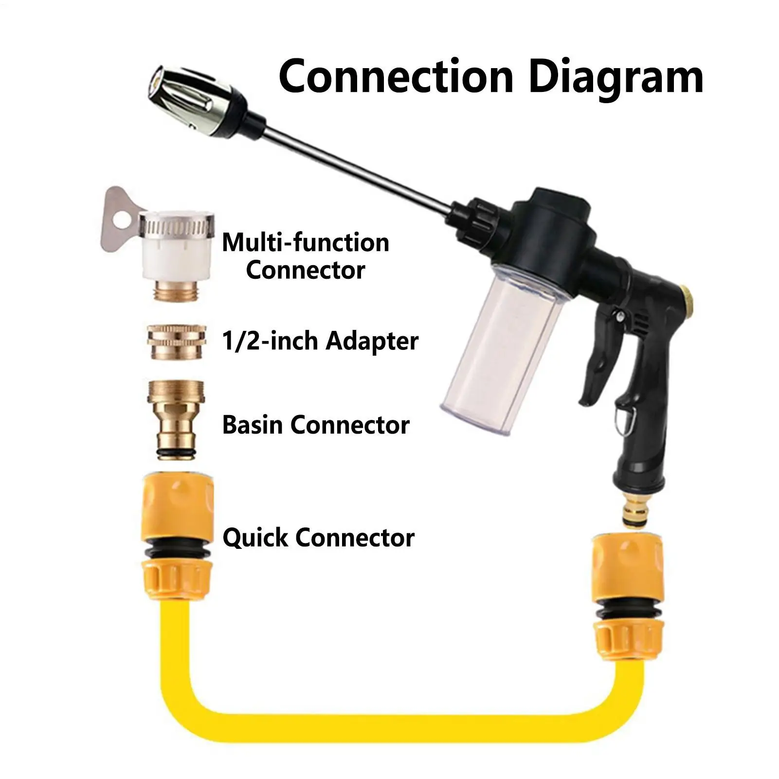 Foam Sprayer For Car Wash Adjustable Nozzle Washer Cleaner Tool High Pressure Foam Sprayer For Garden Hose For Automotive
Foam Sprayer For Car Wash Adjustable Nozzle Washer Cleaner Tool High Pressure Foam Sprayer For Garden Hose For Automotive