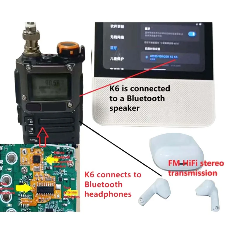 SI4732 Модифицированный модуль Bluetooth + чип 2M SI4732 Радио и Bluetooth Hi-Fi стерео передатчик Модуль для Quansheng UVK5 K6
SI4732 Модифицированный модуль Bluetooth + чип 2M SI4732 Радио и Bluetooth Hi-Fi стерео передатчик Модуль для Quansheng UVK5 K6