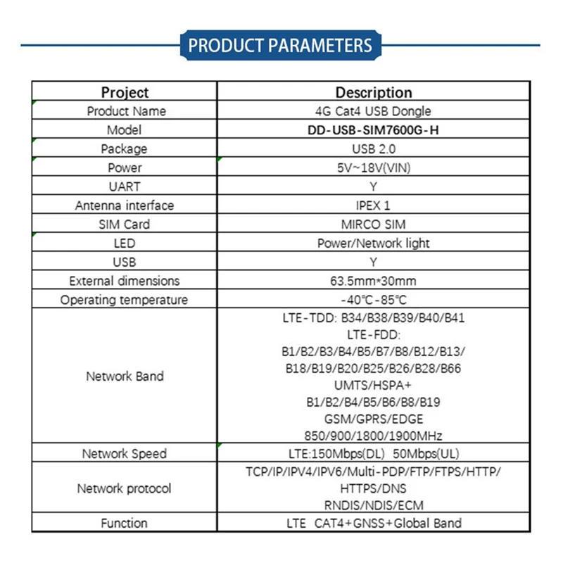 B29C-Simcom SIM7600G-H LTE CAT4 Основная плата USB-ключа + FPC поддерживает основной плату разработки GNSS
B29C-Simcom SIM7600G-H LTE CAT4 Основная плата USB-ключа + FPC поддерживает основной плату разработки GNSS
