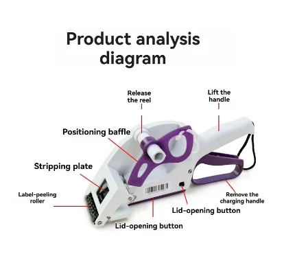 bsc-30 Handheld Electric Labeling Machine Manual Self-adhesive Handheld Labeling Automatic Labeling Machine
bsc-30 Handheld Electric Labeling Machine Manual Self-adhesive Handheld Labeling Automatic Labeling Machine