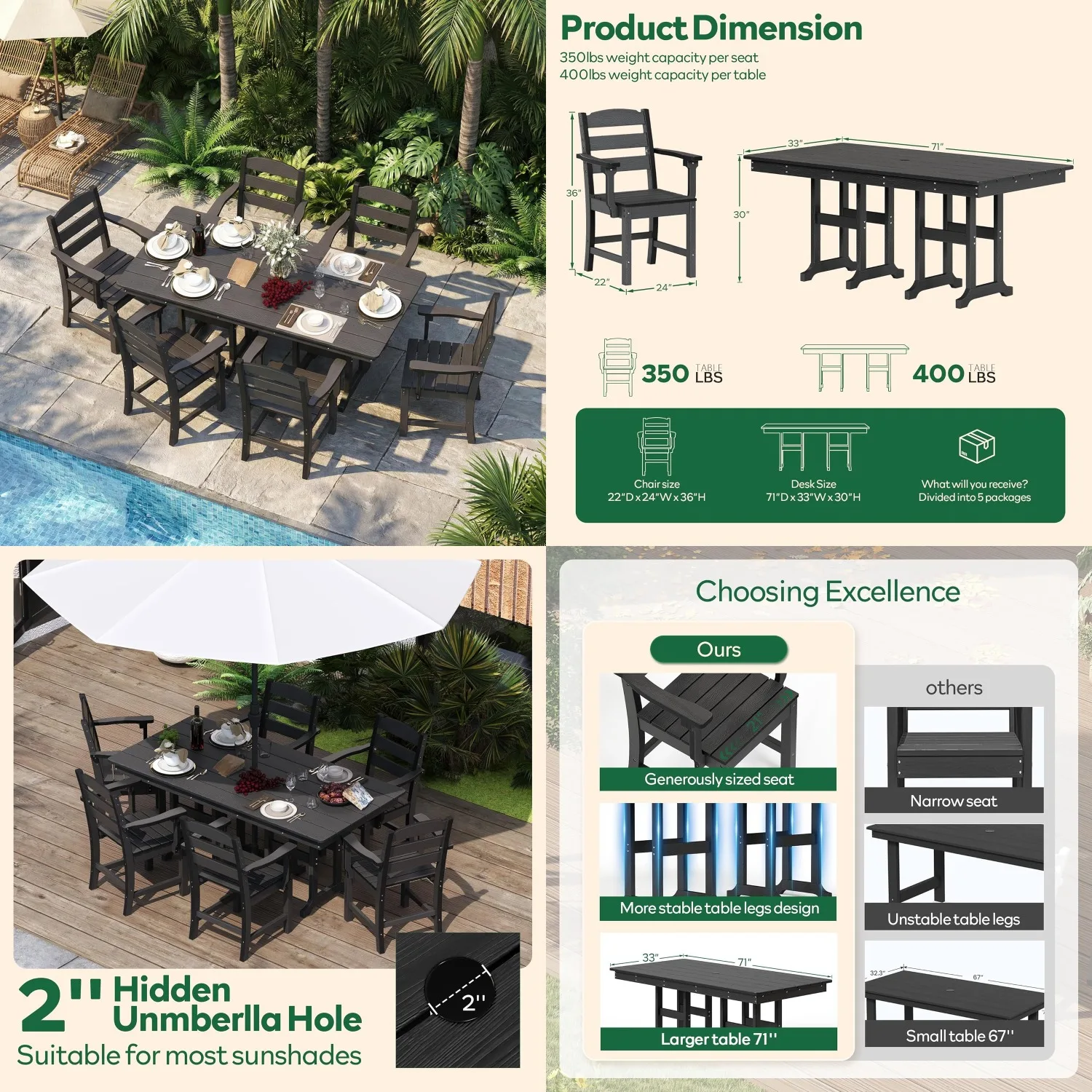 7pc HDPE Patio Dining Set 71in Table Umbrella Hole Outdoor Garden Backyard Poolside Customized
7pc HDPE Patio Dining Set 71in Table Umbrella Hole Outdoor Garden Backyard Poolside Customized