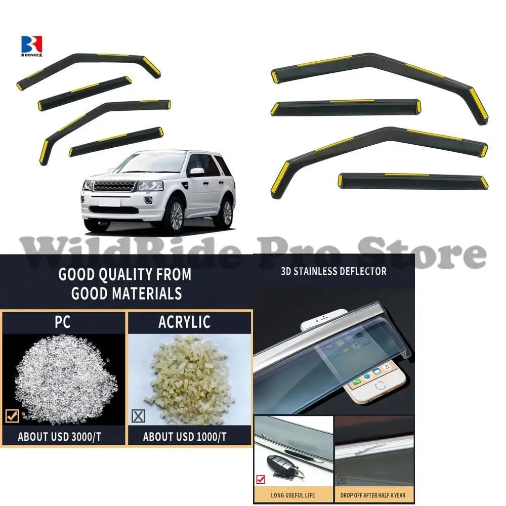 1 set wholesale car accessories car sun visor for land rover free lander 2 2013 2015
1 set wholesale car accessories car sun visor for land rover free lander 2 2013 2015