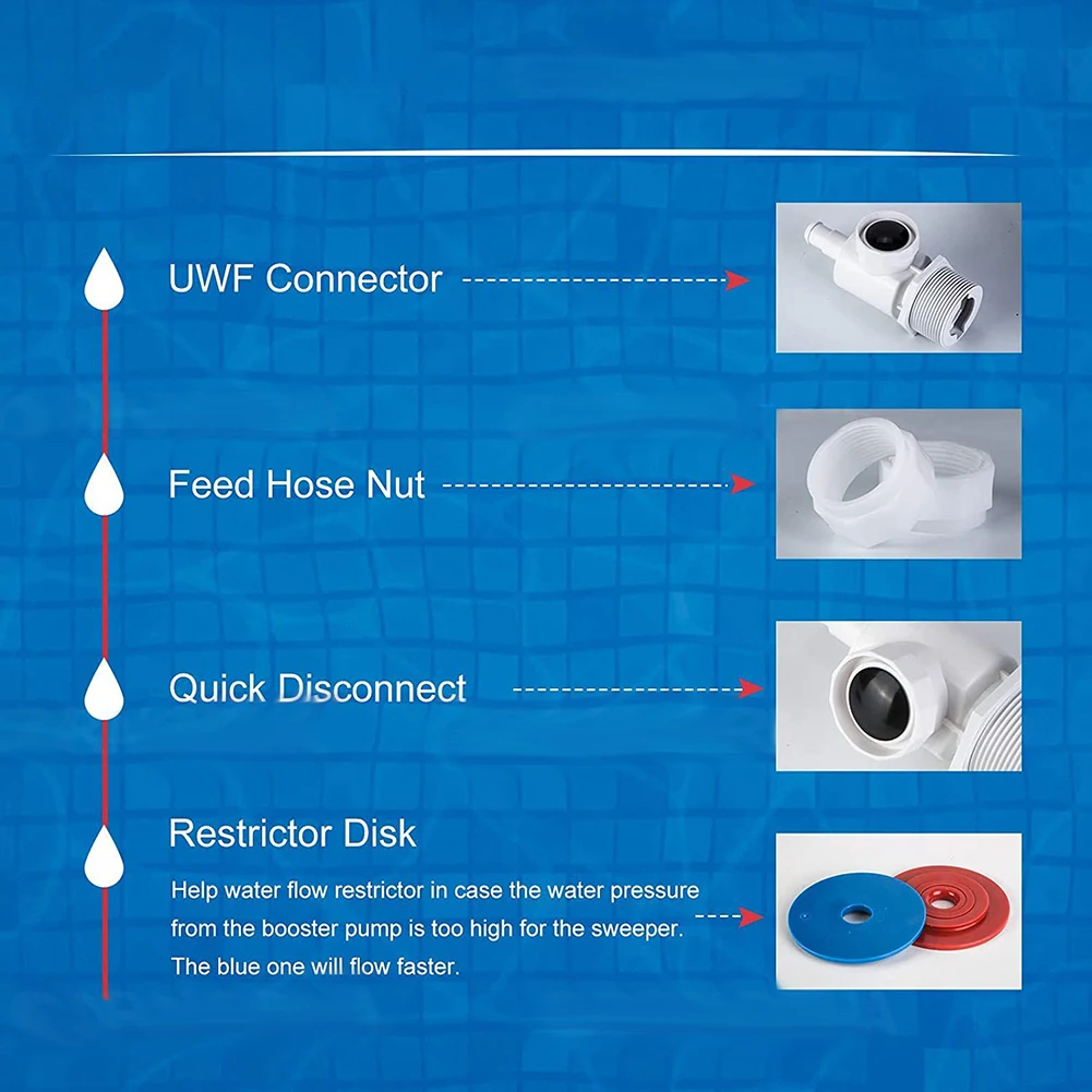 High Quality Pressure Relief Valve Accessories Pressure Relief Valve Quick Disconnect Replacement Wall Fitting
High Quality Pressure Relief Valve Accessories Pressure Relief Valve Quick Disconnect Replacement Wall Fitting