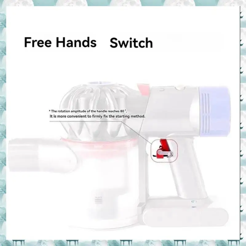 Caci Electric Soft Roller Brush Head With Switch Button For Dyson V7 V8 V10 V11 V15 Vacuum Attachment With Green LED Lights
Caci Electric Soft Roller Brush Head With Switch Button For Dyson V7 V8 V10 V11 V15 Vacuum Attachment With Green LED Lights