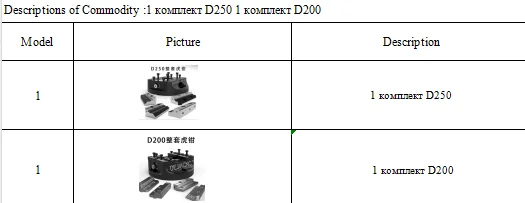 Numerical control vice holder D250 (one set) D200 (one set)
Numerical control vice holder D250 (one set) D200 (one set)