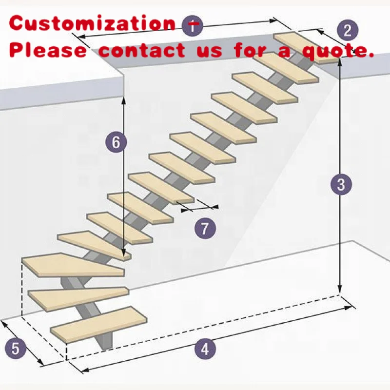 custom.Customized Classic Interior Design of Wrought Iron Wooden Curved Staircase From China Stairs Foshan Factory
custom.Customized Classic Interior Design of Wrought Iron Wooden Curved Staircase From China Stairs Foshan Factory
