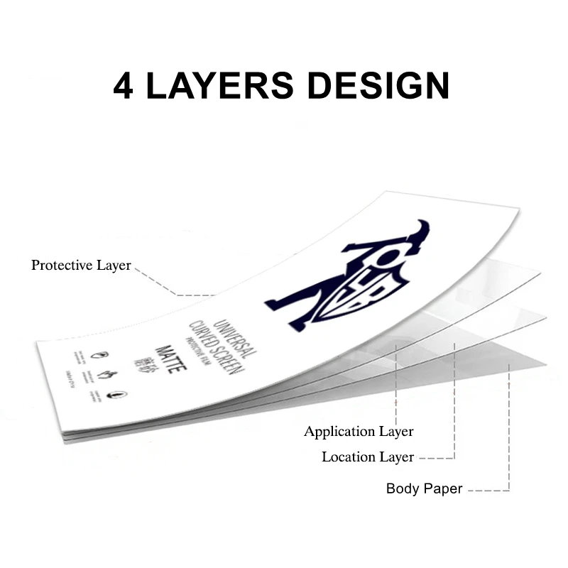 50PCS HD/ Matte/ Anti Blue-Ray/Privacy Matte Hydrogel Film TPU Screen Protector For All Phone Protecting Film Cutting Machine
50PCS HD/ Matte/ Anti Blue-Ray/Privacy Matte Hydrogel Film TPU Screen Protector For All Phone Protecting Film Cutting Machine