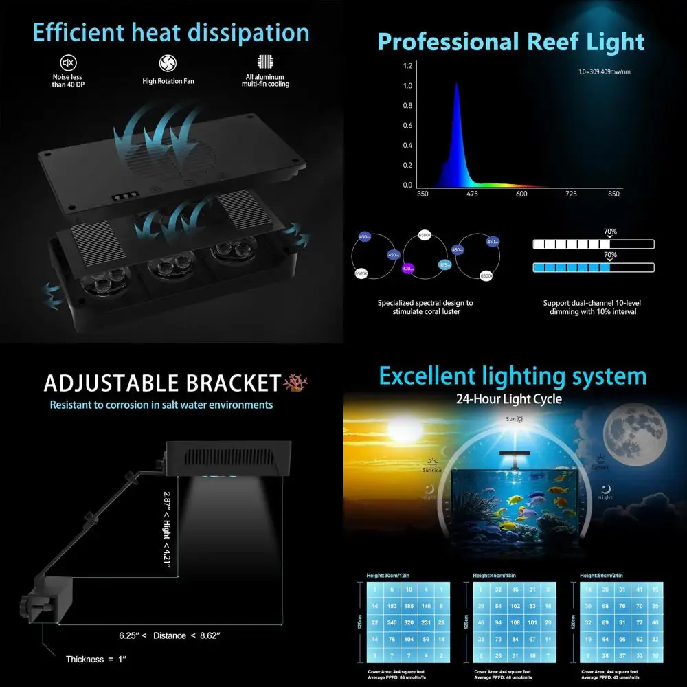 Светодиодный светильник для аквариумов с соленой водой 30 Вт с сенсорным управлением, чипами 5 Вт, таймером и датчиком для коралловых рифов и нано-аквариумов
Светодиодный светильник для аквариумов с соленой водой 30 Вт с сенсорным управлением, чипами 5 Вт, таймером и датчиком для коралловых рифов и нано-аквариумов