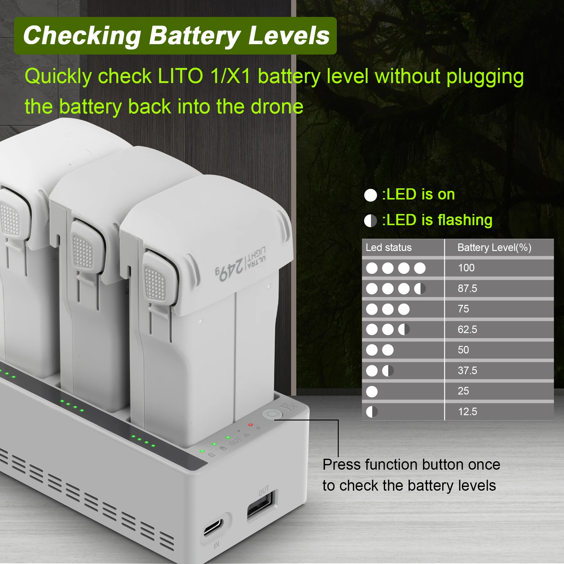 Charger for DJI LITOX1 for LITO 1/X1 Battery Care Device Charging Manager
Charger for DJI LITOX1 for LITO 1/X1 Battery Care Device Charging Manager
