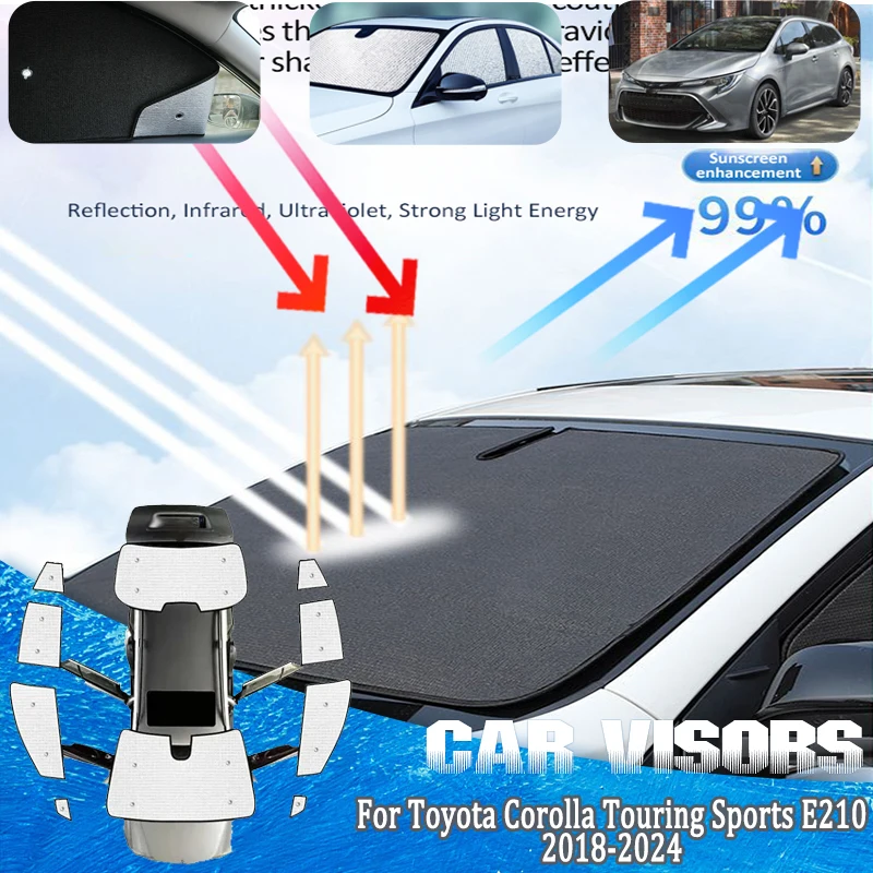 Car Sun Visors For Toyota Corolla Touring Sports E210 2018-2024 Reflector Shade Visor Light Blocking Curtains Car Accessories
Car Sun Visors For Toyota Corolla Touring Sports E210 2018-2024 Reflector Shade Visor Light Blocking Curtains Car Accessories