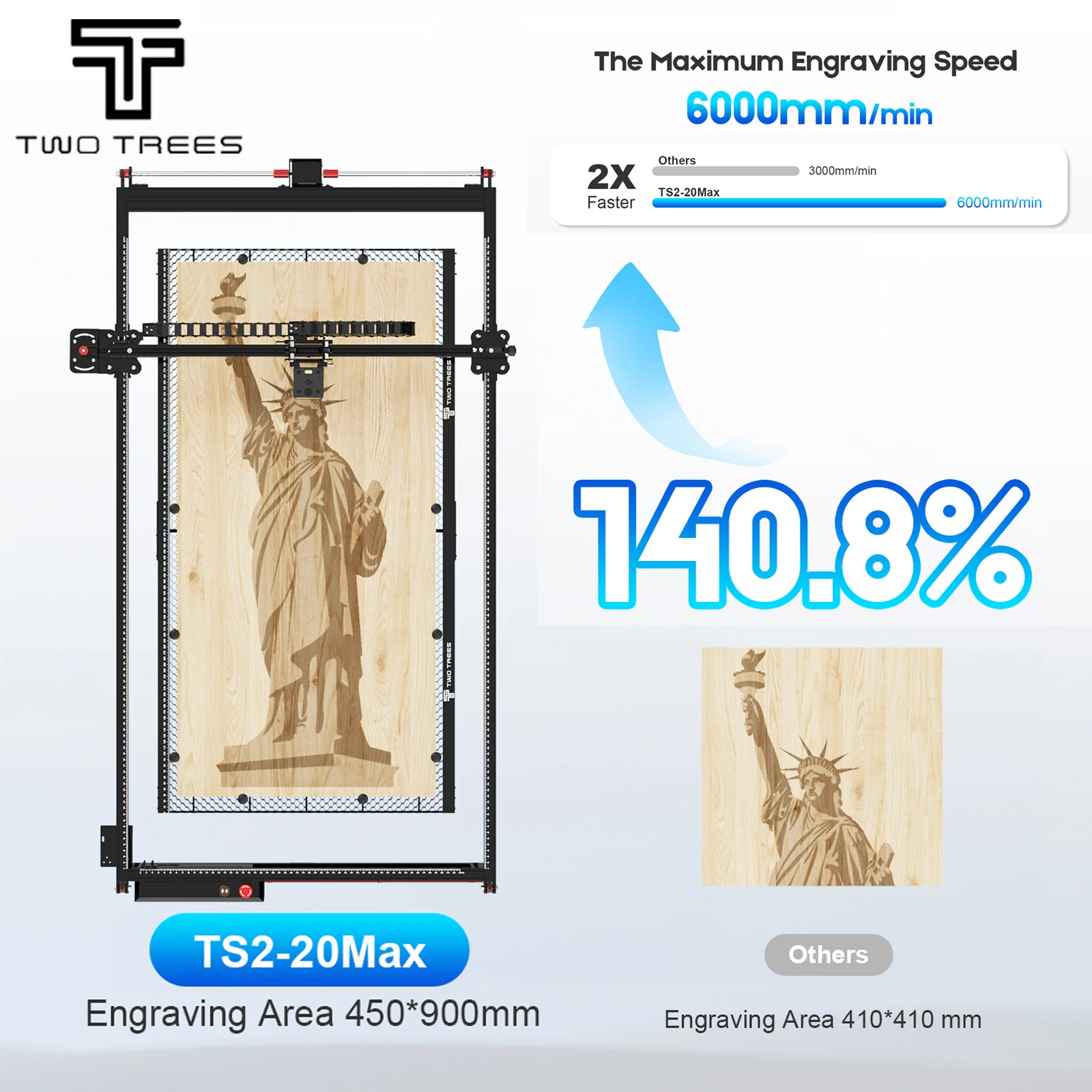 Twotrees TS2-20W MAX Laser Engraver CNC Metal Laser Engraving Machine Laser Cutter Leather Wood Acrylic Support Offline Control
Twotrees TS2-20W MAX Laser Engraver CNC Metal Laser Engraving Machine Laser Cutter Leather Wood Acrylic Support Offline Control