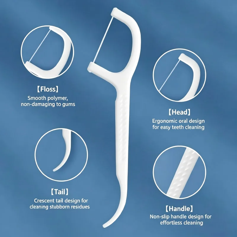 1/2/3 Pcs Polymer Dental Floss Stick Food Grade Material Anti Slip Handle Household Oral Cleaning Disposable Dental Floss
1/2/3 Pcs Polymer Dental Floss Stick Food Grade Material Anti Slip Handle Household Oral Cleaning Disposable Dental Floss