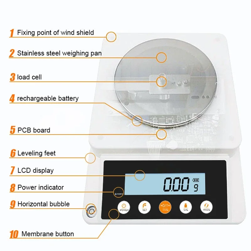 Electronic Density Scale/Specific Gravity Balance with LCD Display
Electronic Density Scale/Specific Gravity Balance with LCD Display