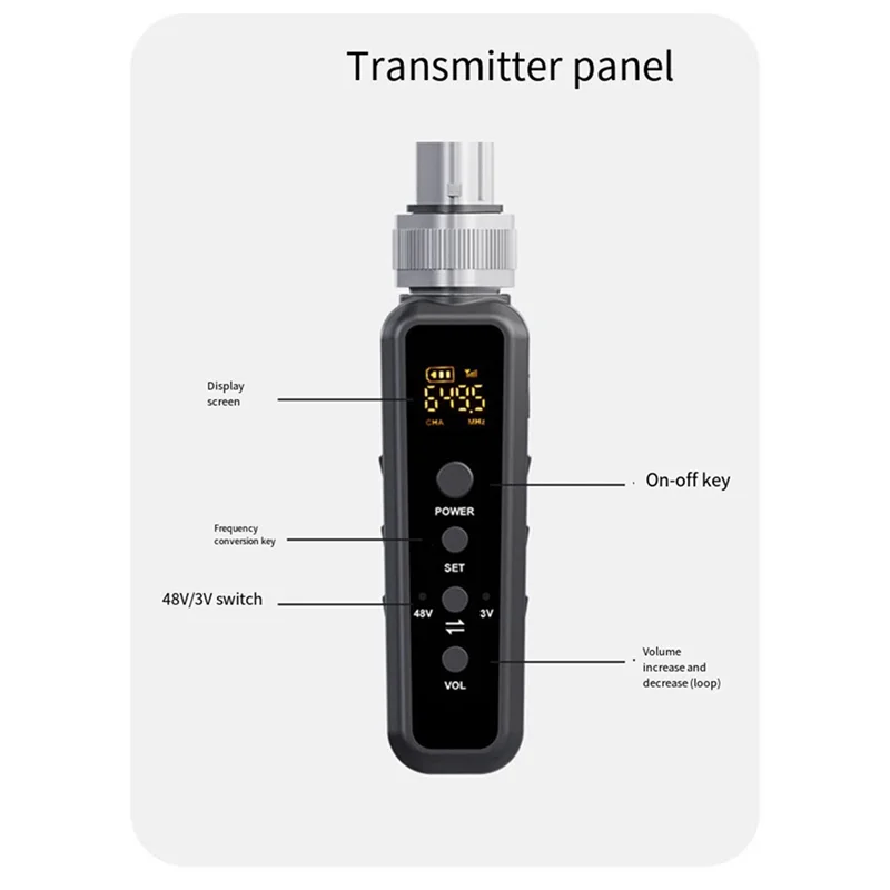 UHF Wireless Microphone Converter For Dynamic Microphone Guitar Receiver Adapter 500-600Mhz Plastic 1Set-A31R
UHF Wireless Microphone Converter For Dynamic Microphone Guitar Receiver Adapter 500-600Mhz Plastic 1Set-A31R