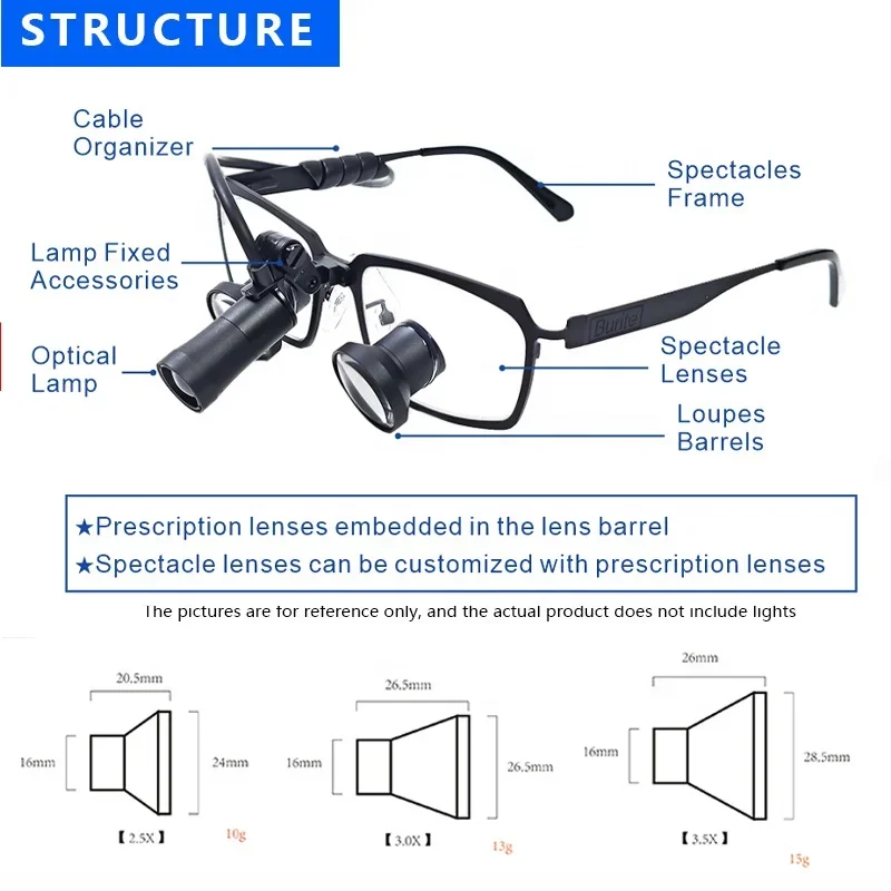 Burite New Magnification Binocular Medical Magnifier Denti stry Optical Glass Lens Den tist Wholesale 2.5/3.5X TTLTitanium
Burite New Magnification Binocular Medical Magnifier Denti stry Optical Glass Lens Den tist Wholesale 2.5/3.5X TTLTitanium