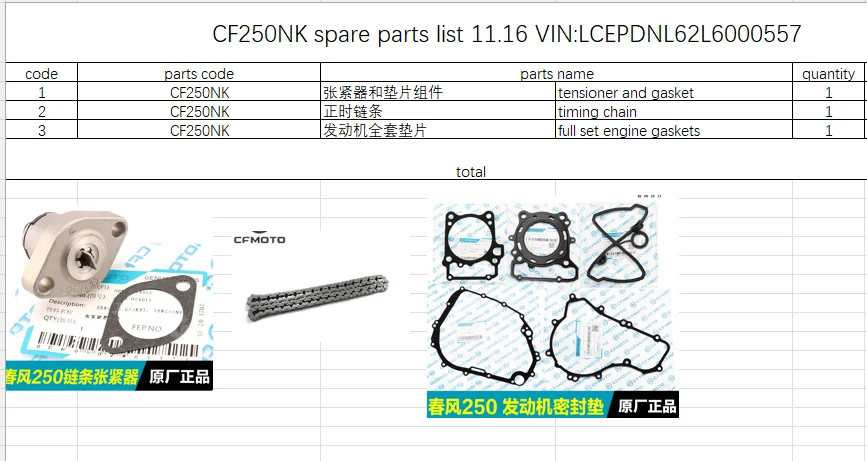 Tensioner and gasket/Timing Chain and full set engine gaskets suit CF250NK
Tensioner and gasket/Timing Chain and full set engine gaskets suit CF250NK