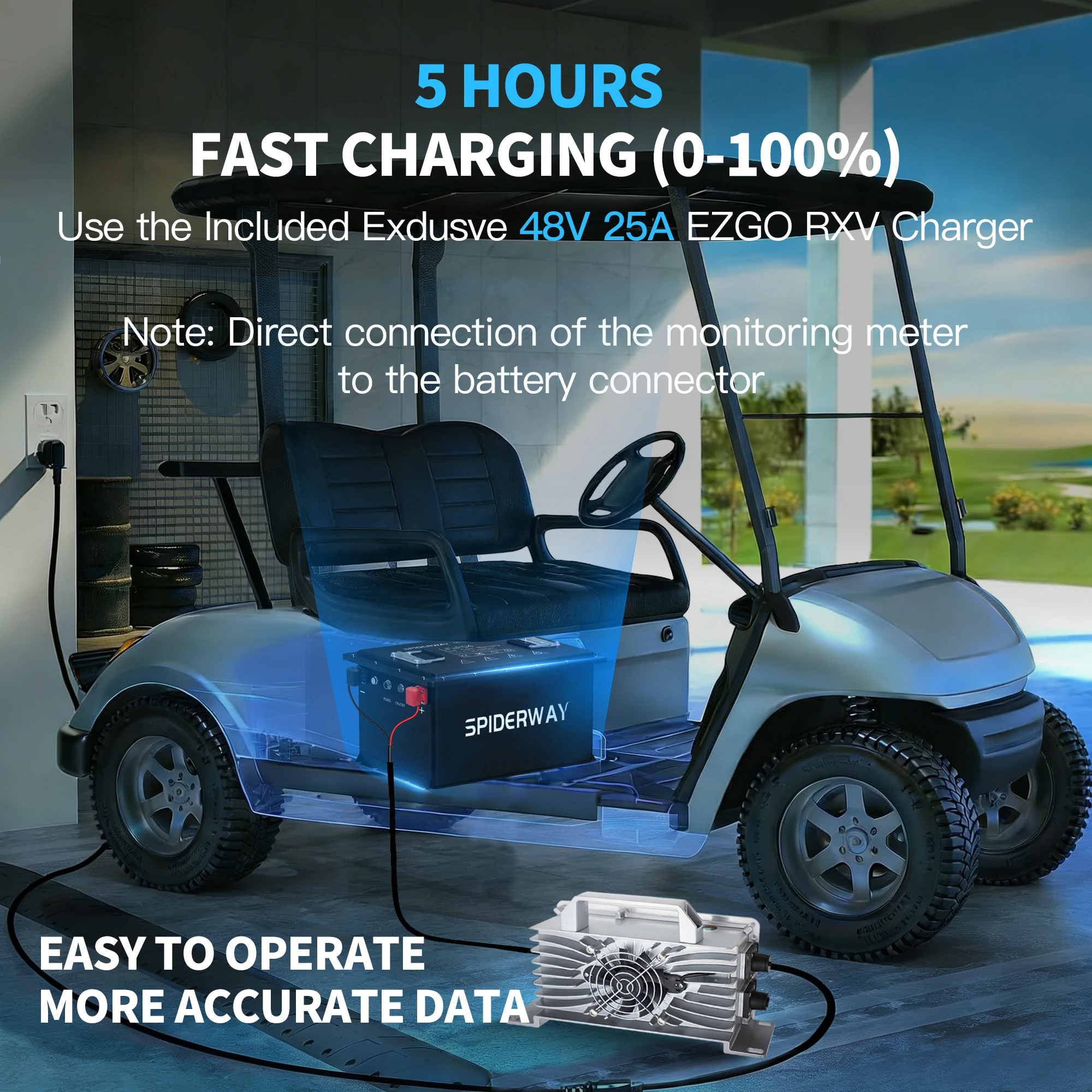 Литиевая батарея LiFePO4 72 В, 105 Ач, встроенная 200 А BMS с быстром зарядным устройством 72 В, 25 А, 6000 + циклов для клубного автомобиля, подарок DS
Литиевая батарея LiFePO4 72 В, 105 Ач, встроенная 200 А BMS с быстром зарядным устройством 72 В, 25 А, 6000 + циклов для клубного автомобиля, подарок DS