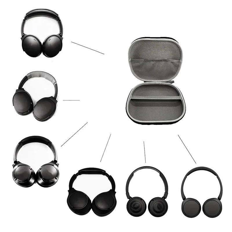 Wireless On-Ear Headphones Case For Tune 510BT/520BT EVA Protective Hard Case-AAAE 
Wireless On-Ear Headphones Case For Tune 510BT/520BT EVA Protective Hard Case-AAAE