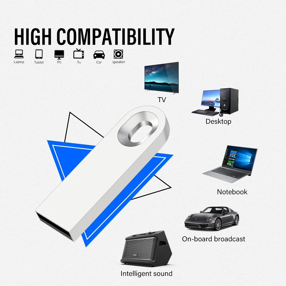 JASTER Pen Drive Металлический USB-накопитель 128 ГБ 64 ГБ Брелок Memory Stick 32 ГБ Mini USB Stick Креативный подарок 16G для ноутбука U Disk
JASTER Pen Drive Металлический USB-накопитель 128 ГБ 64 ГБ Брелок Memory Stick 32 ГБ Mini USB Stick Креативный подарок 16G для ноутбука U Disk