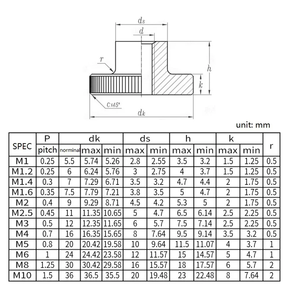 M2-M12 DIN466 SUS304 Stainless Steel Knurled Thumb Nut with Collar Blind/Through Hole 3D Printers Parts Curtain Wall
M2-M12 DIN466 SUS304 Stainless Steel Knurled Thumb Nut with Collar Blind/Through Hole 3D Printers Parts Curtain Wall