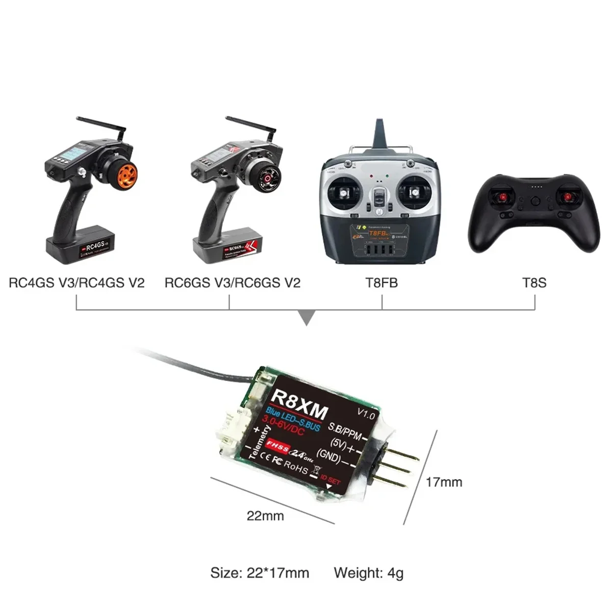 ABJU 8-канальный мини-приемник R8XM 2,4 ГГц, встроенное телеметрическое напряжение автомобиля, 4000 метров, управление и расстояние телеметрии
ABJU 8-канальный мини-приемник R8XM 2,4 ГГц, встроенное телеметрическое напряжение автомобиля, 4000 метров, управление и расстояние телеметрии