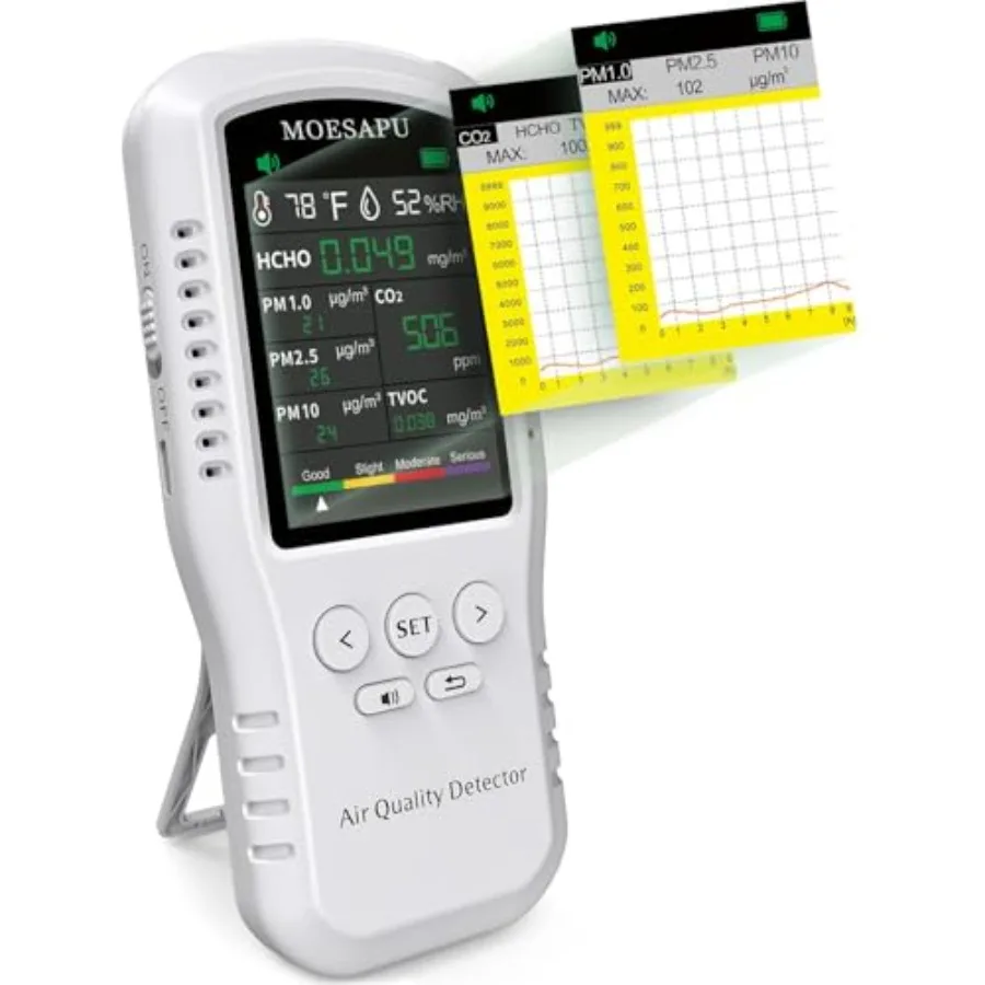 Air Quality Monitor HCHO TVOC CO2 PM10 PM2.5 PM1.0 Detector Formaldehyde Alarm Particulate Matter Tester Carbon Dioxide Meter A
Air Quality Monitor HCHO TVOC CO2 PM10 PM2.5 PM1.0 Detector Formaldehyde Alarm Particulate Matter Tester Carbon Dioxide Meter A