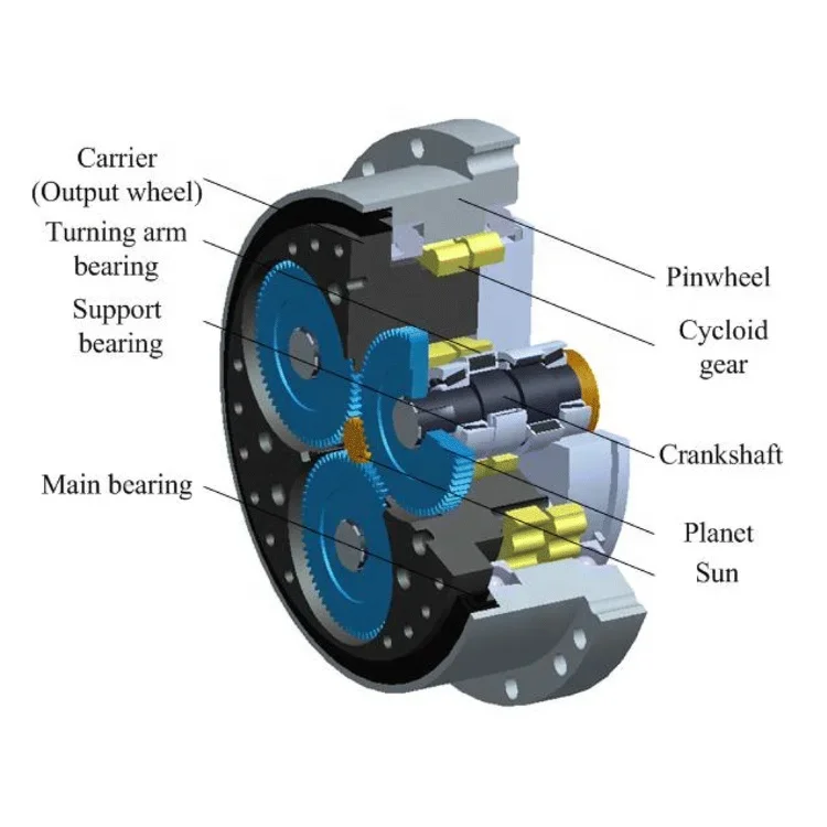 2026 Precision Cycloidal Pinwheel RV-E Series Reducer Suitable for Industrial Various Robots RV Reducer
2026 Precision Cycloidal Pinwheel RV-E Series Reducer Suitable for Industrial Various Robots RV Reducer