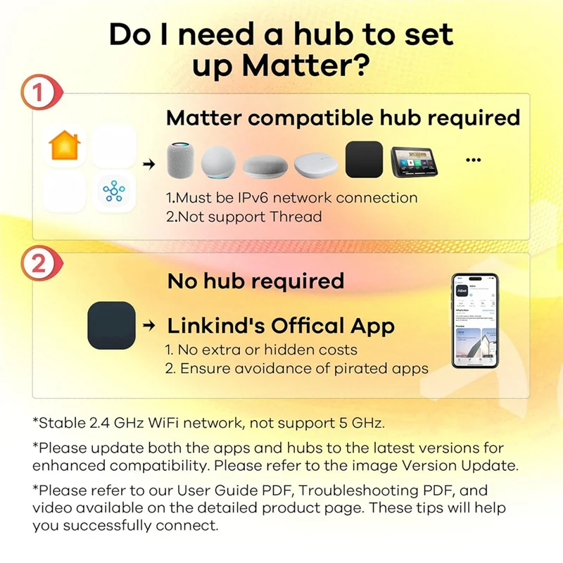 ABZV-Smart Plug, Work With Automation, APP Remote Control Timer&Schedule,4 Pack US Plug
ABZV-Smart Plug, Work With Automation, APP Remote Control Timer&Schedule,4 Pack US Plug