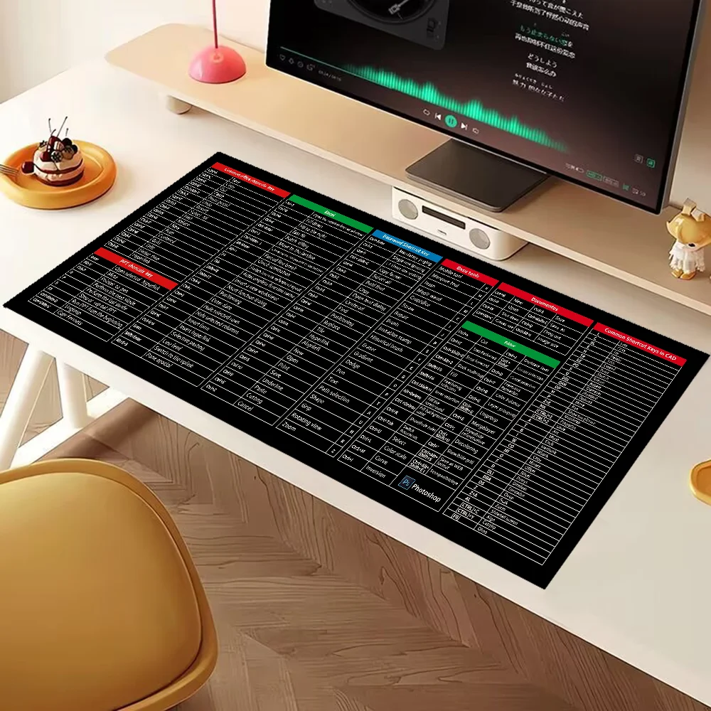 Office Software Shortcut Keys Gamer Keyboard Pad Mouse Pc Gaming Accessories Computer Mat Table Pads Deskmat Mausepad Mousepad
Office Software Shortcut Keys Gamer Keyboard Pad Mouse Pc Gaming Accessories Computer Mat Table Pads Deskmat Mausepad Mousepad