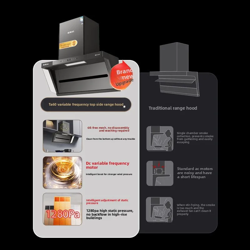 Top-and-Side Dual-Intake L-Shaped Range Hood Inverter-Driven Wave Touch Control 742CFM No Disassembly Required
Top-and-Side Dual-Intake L-Shaped Range Hood Inverter-Driven Wave Touch Control 742CFM No Disassembly Required