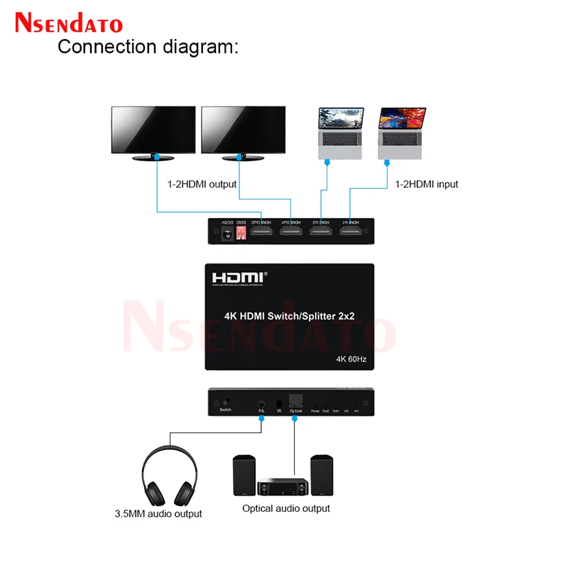 4K 60Hz HDMI Switch Splitter 2X2 2 out 2 in HDMI Splitter Audio Switcher Extraction For Dolby Optical PC PS4 TV Monitor
4K 60Hz HDMI Switch Splitter 2X2 2 out 2 in HDMI Splitter Audio Switcher Extraction For Dolby Optical PC PS4 TV Monitor