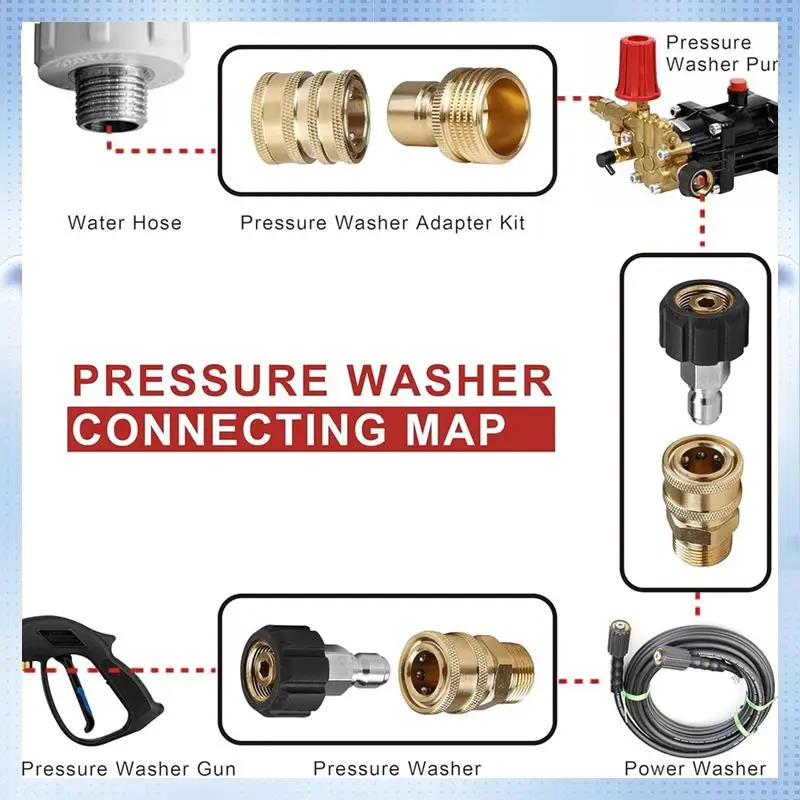 AD-Pressure Washer Adapter,Quick Disconnect Kit,M22 Swivel To 3/8In Quickconnect, 3/4In To Quick Release,M22 To M22 Convert
AD-Pressure Washer Adapter,Quick Disconnect Kit,M22 Swivel To 3/8In Quickconnect, 3/4In To Quick Release,M22 To M22 Convert