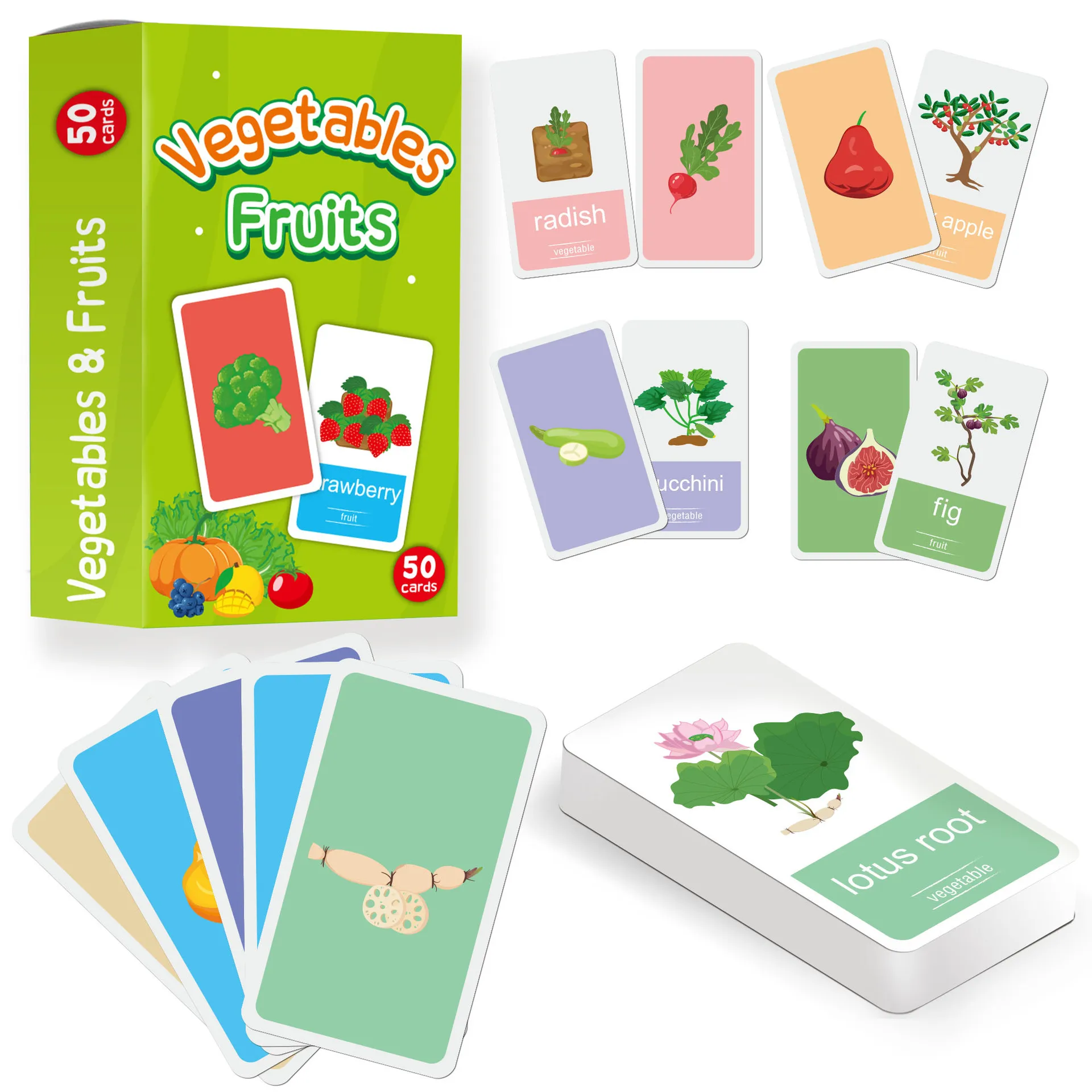 Children's English Word Recognition Card for Vegetables and Fruits Early Childhood Learning Word Card
Children's English Word Recognition Card for Vegetables and Fruits Early Childhood Learning Word Card