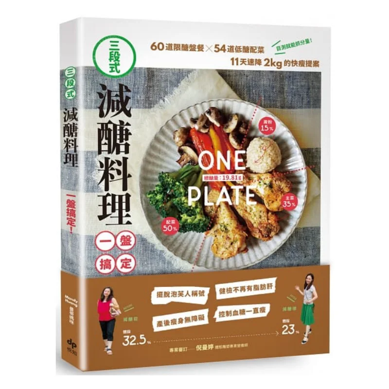 Посуда для сахара Threestep в одной тарелке, 60, тарелка с насыщенной тарелкой, боковая тарелка для сахара 54, предложение для быстрого похудения в ло
Посуда для сахара Threestep в одной тарелке, 60, тарелка с насыщенной тарелкой, боковая тарелка для сахара 54, предложение для быстрого похудения в ло