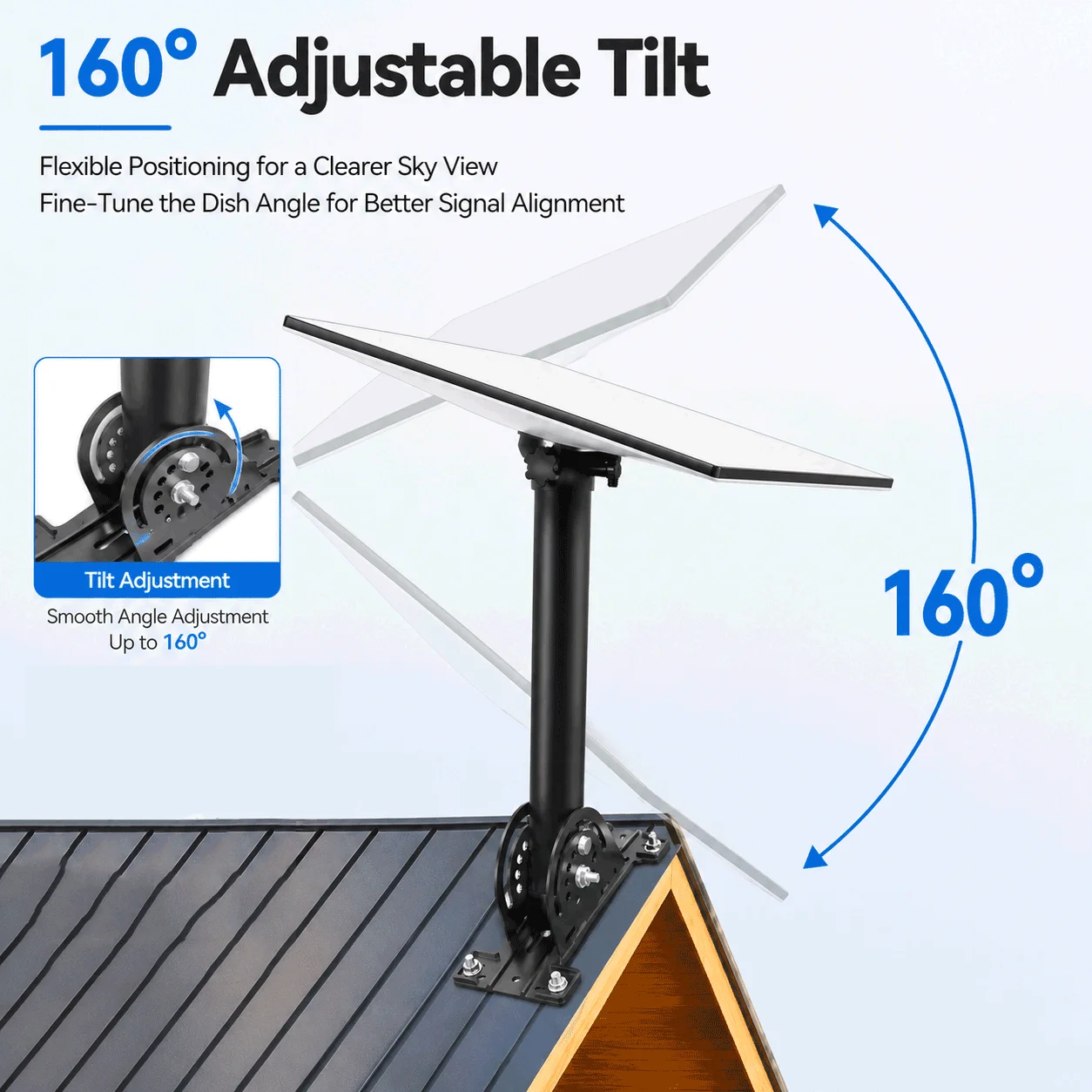 Starlink Standard 4 Heavy-Duty Pivot Roof Mount,160° Tilt Adjustable, For Starlink Standard 4X Star Link Gen 3 Enterprise Dish
Starlink Standard 4 Heavy-Duty Pivot Roof Mount,160° Tilt Adjustable, For Starlink Standard 4X Star Link Gen 3 Enterprise Dish