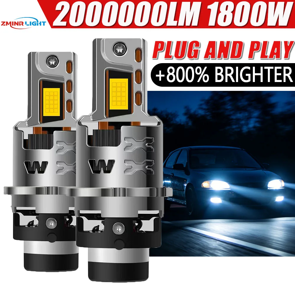 D1S D2S D3S D4S D8S LED Headlight Bulb CANBUS Error Free 12V 24V Super Bright 1:1 Direct Replacement Xenon Headlamp Plug & Play
D1S D2S D3S D4S D8S LED Headlight Bulb CANBUS Error Free 12V 24V Super Bright 1:1 Direct Replacement Xenon Headlamp Plug & Play