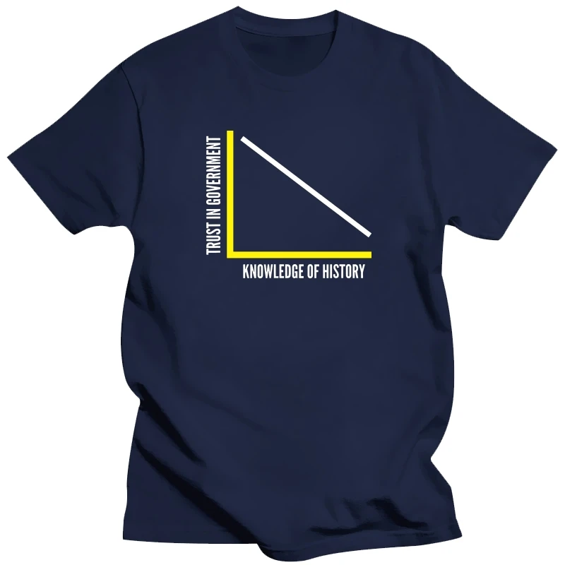 Anarcho Capitalist Shirt Or Libertarian Shirt For An Ancap Men Tops Shirts Wholesale Classic Cotton Youth Top T-shirts Classic 
Anarcho Capitalist Shirt Or Libertarian Shirt For An Ancap Men Tops Shirts Wholesale Classic Cotton Youth Top T-shirts Classic