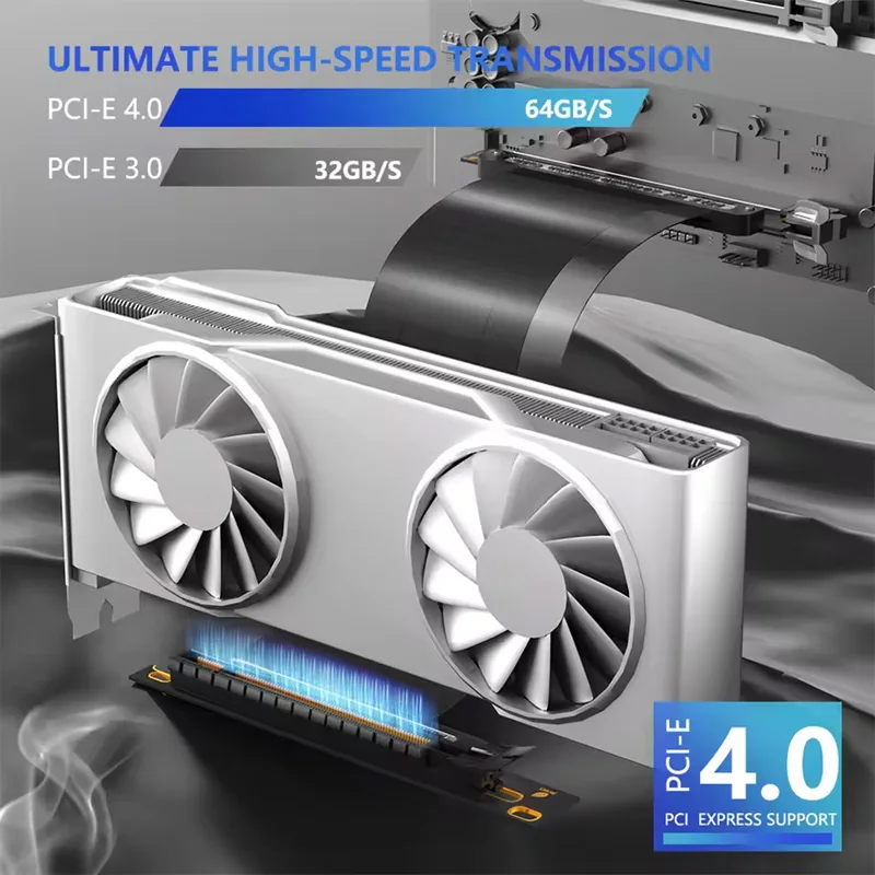 PCI-E 4.0 16x High Speed PCIe Riser 90/180 Degree Silver-plated Cable 64GBS for RTX3090ti RX6900XT GPU Extension Cable
