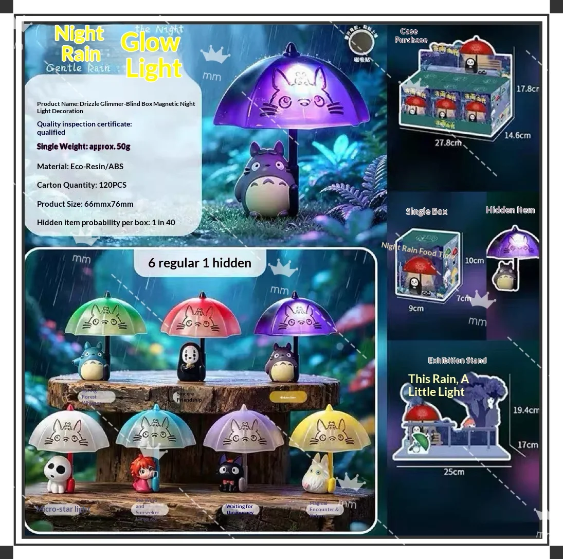 New Night Rain & Dim Glimmer Series Blind Box 2026 Magnetic Night Light Desktop Ornament Decoration Anime Refrigerator magnet
New Night Rain & Dim Glimmer Series Blind Box 2026 Magnetic Night Light Desktop Ornament Decoration Anime Refrigerator magnet