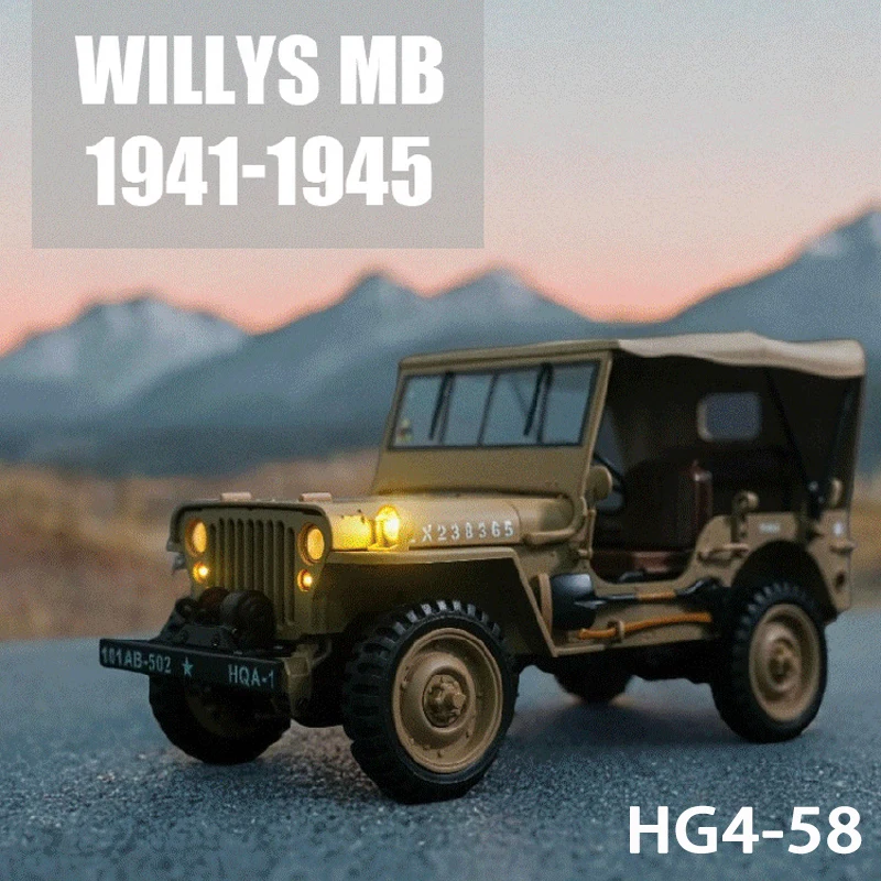 HG4-58 Willys 1/14 RC электрическая модель автомобиля с дистанционным управлением мини-симулятор военный грузовик для взрослых и детей игрушки
HG4-58 Willys 1/14 RC электрическая модель автомобиля с дистанционным управлением мини-симулятор военный грузовик для взрослых и детей игрушки