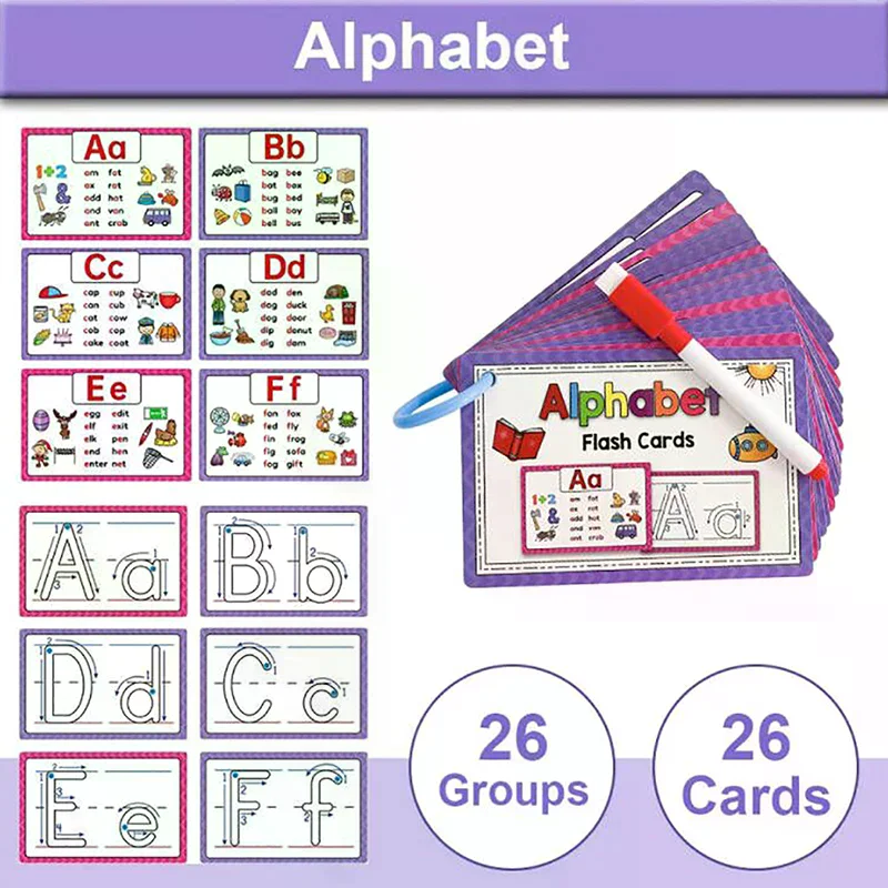 English Word Flashcards Natural Phonics Early Childhood Alphabet Erasable Cards Puzzle Activities Interactive Learning Tools
English Word Flashcards Natural Phonics Early Childhood Alphabet Erasable Cards Puzzle Activities Interactive Learning Tools