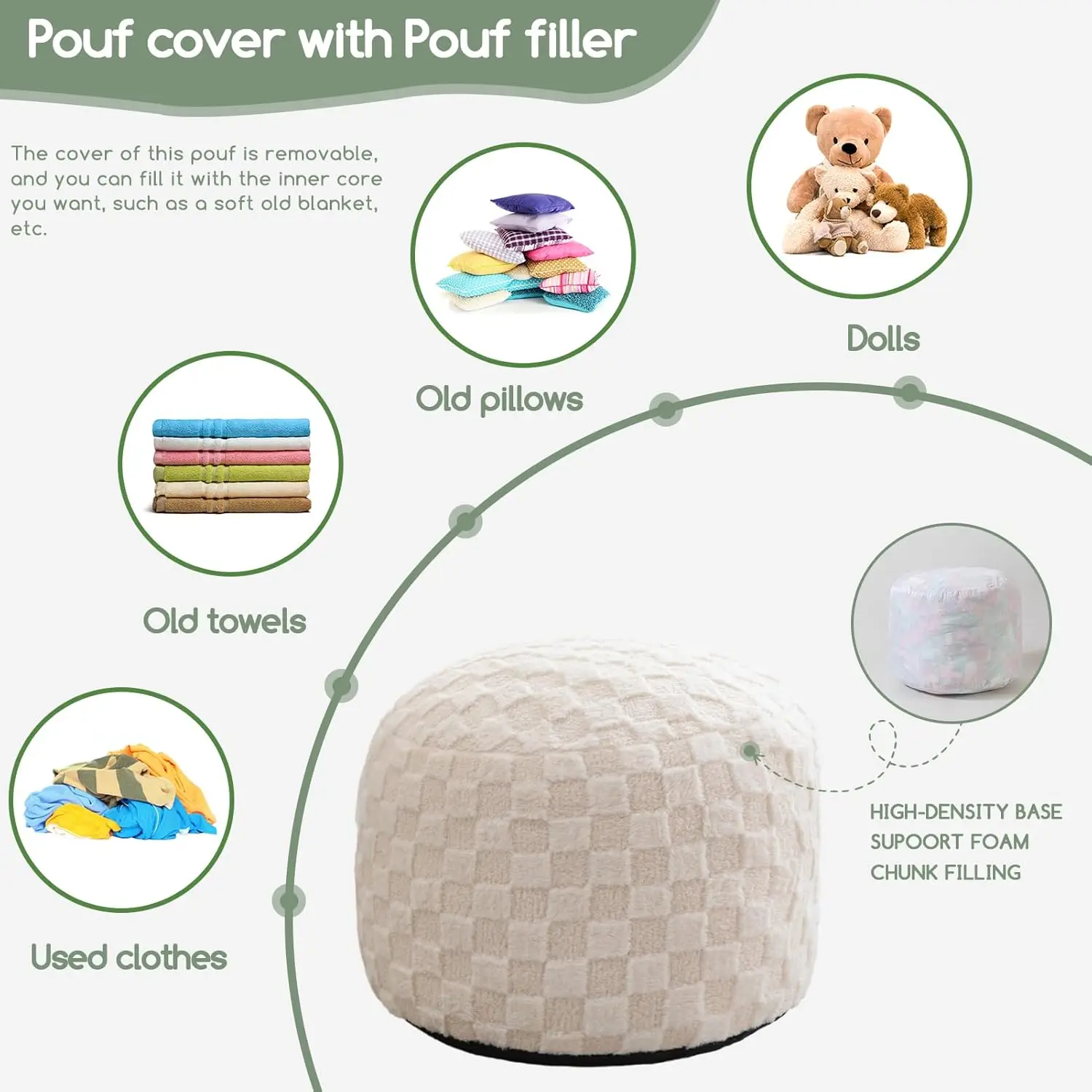 Higogogo Round Stuffed Pouf Ottoman, Plaid Poufs With Foam Chunk Filling, Fluffy And Furry Pouf Foot Stool Storage Ottoman, 20
Higogogo Round Stuffed Pouf Ottoman, Plaid Poufs With Foam Chunk Filling, Fluffy And Furry Pouf Foot Stool Storage Ottoman, 20