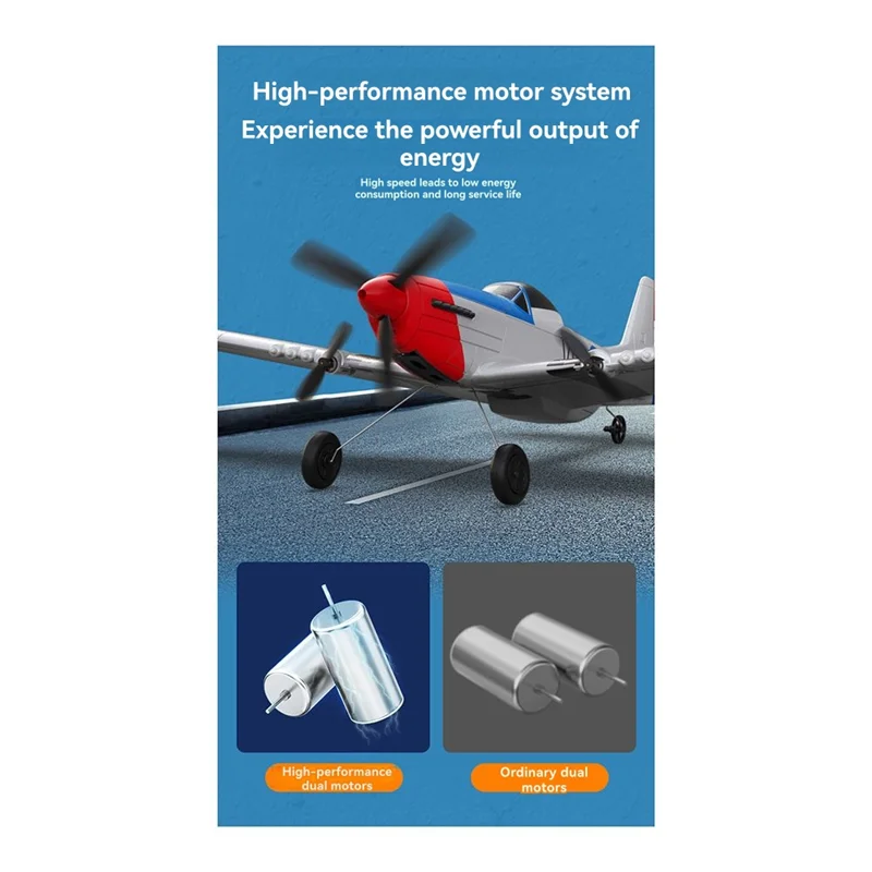 ABXE-2.4G RC Fighter Remote Control Airplane Bomber Fixed Wing RC Aircraft EPP Foam Flying Glider Model Gift Kids
ABXE-2.4G RC Fighter Remote Control Airplane Bomber Fixed Wing RC Aircraft EPP Foam Flying Glider Model Gift Kids