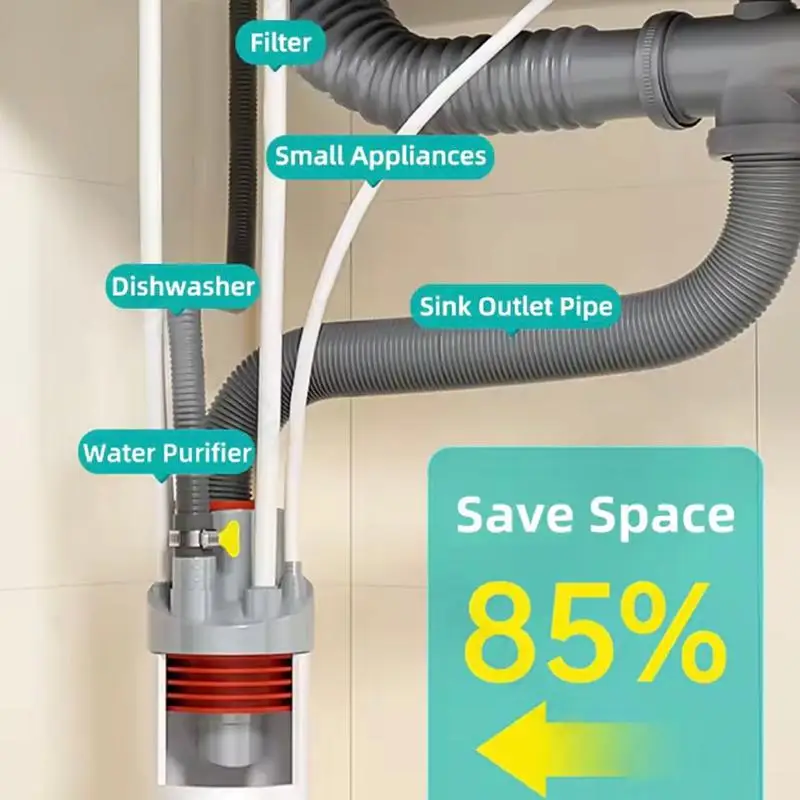 Kitchen Pipe Drainpipe Connector Five-in-One Dishwasher Sink Sewer Odor-Proof Insec Joint Water Purifier Front Filter Connector
Kitchen Pipe Drainpipe Connector Five-in-One Dishwasher Sink Sewer Odor-Proof Insec Joint Water Purifier Front Filter Connector