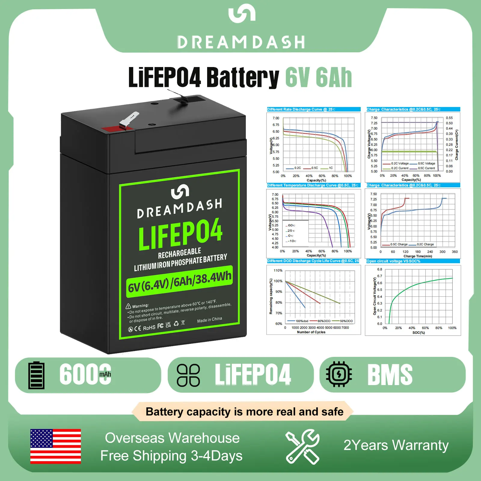 Dreamdash 6V 6Ah LiFePO4 Battery With BMS 12V 7Ah/10Ah Rechargeable Lithium Iron Phosphate Battery For Emergency Light/Kids Car
Dreamdash 6V 6Ah LiFePO4 Battery With BMS 12V 7Ah/10Ah Rechargeable Lithium Iron Phosphate Battery For Emergency Light/Kids Car
