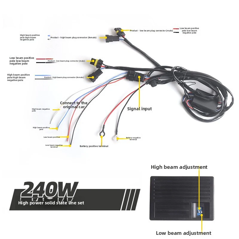 1PCS 240W 380W 480W High Power Solid Wiring Harness For Automobile LED Dual Lens Retrofit Special Modified Wiring Kit
1PCS 240W 380W 480W High Power Solid Wiring Harness For Automobile LED Dual Lens Retrofit Special Modified Wiring Kit