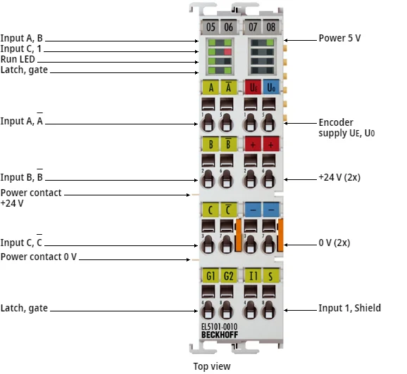 BECKHOFF EL5101-0010 | EtherCAT Terminal 1-channel Encoder Interface
BECKHOFF EL5101-0010 | EtherCAT Terminal 1-channel Encoder Interface