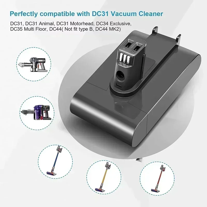 NEW Type A 22.2V 8000mAh Li-ion Battery for Dyson DC31/DC34/DC35/DC44/DC45 (Animal Models) & 917083-01 Vacuum
NEW Type A 22.2V 8000mAh Li-ion Battery for Dyson DC31/DC34/DC35/DC44/DC45 (Animal Models) & 917083-01 Vacuum